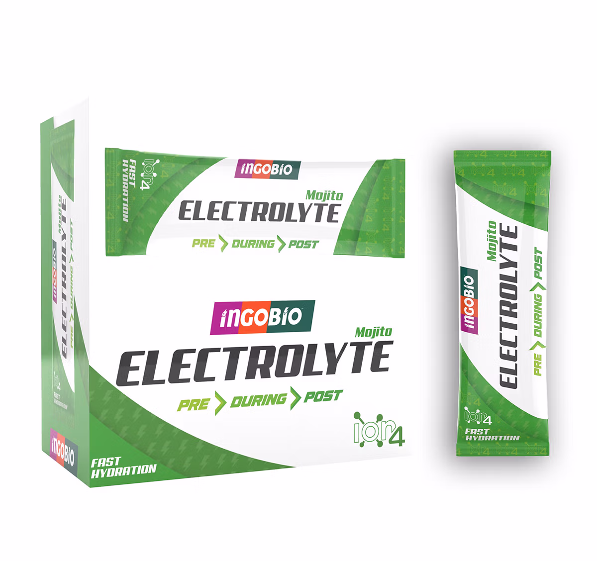 <center><b>Electrolyte Mojito</b></center><br>